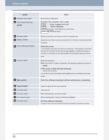 toyota prius alpha 2012 2013 & 2014 navigation infotainment system manual